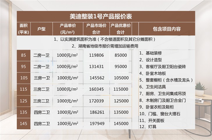 整裝1號產(chǎn)品