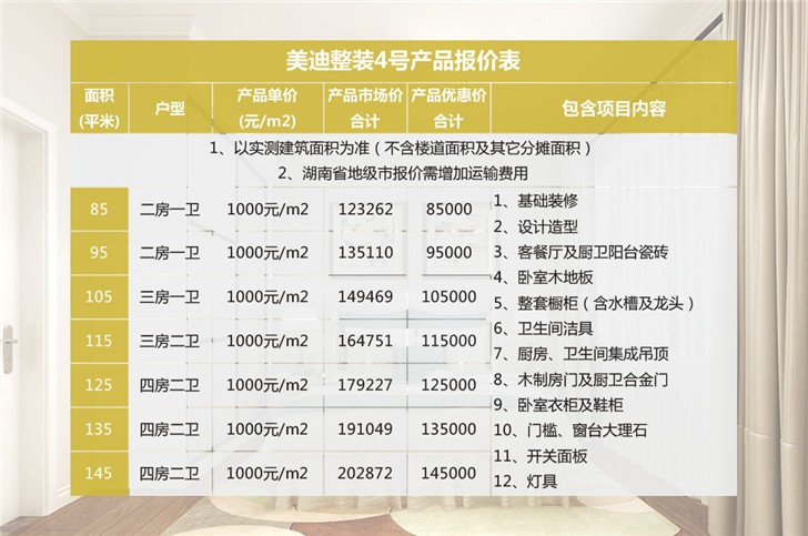 美迪整裝4號產品裝修效果圖-其他