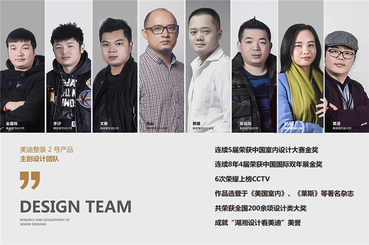 整裝2號產品-設計師介紹